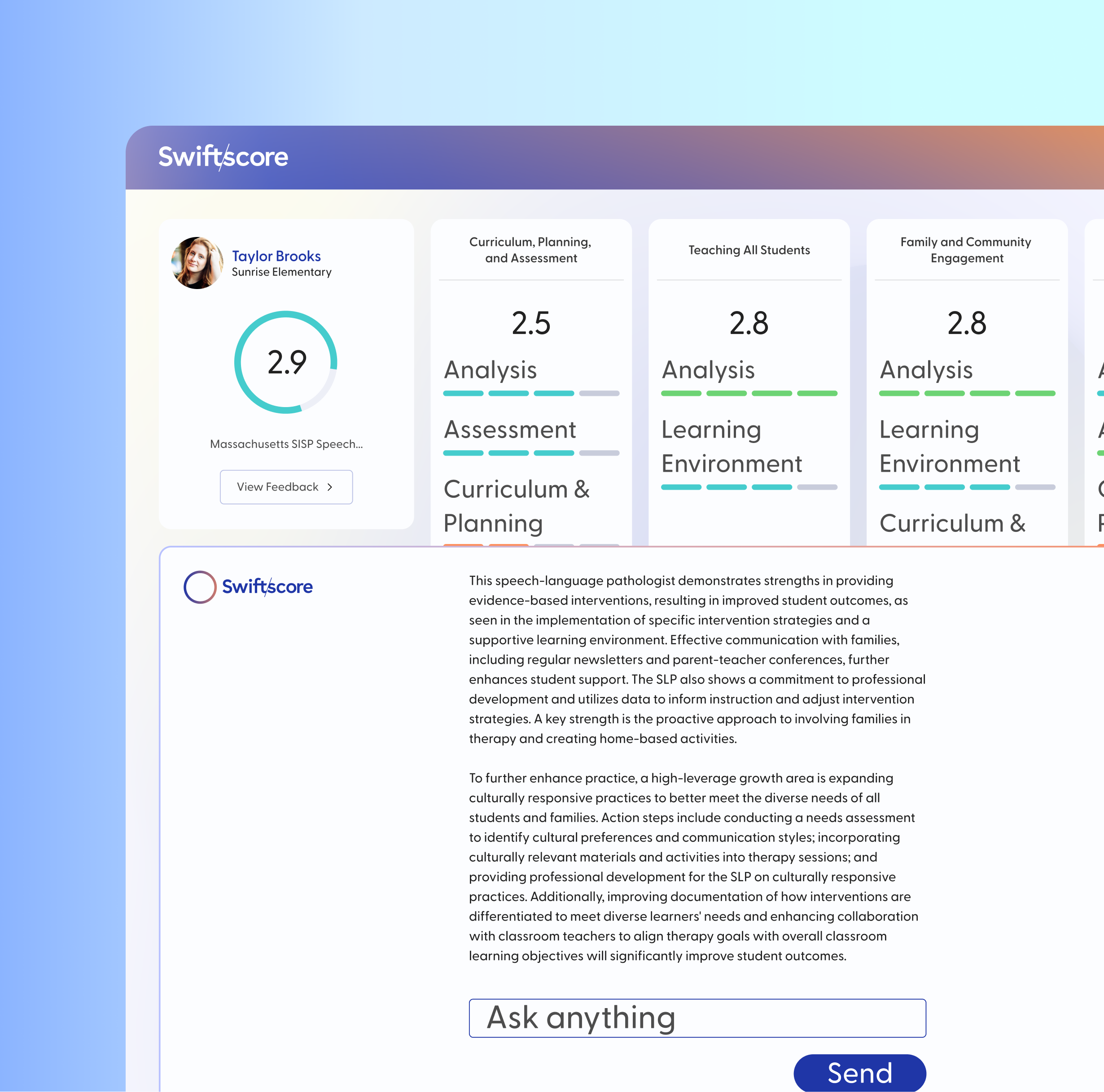 Get actionable data-driven insights